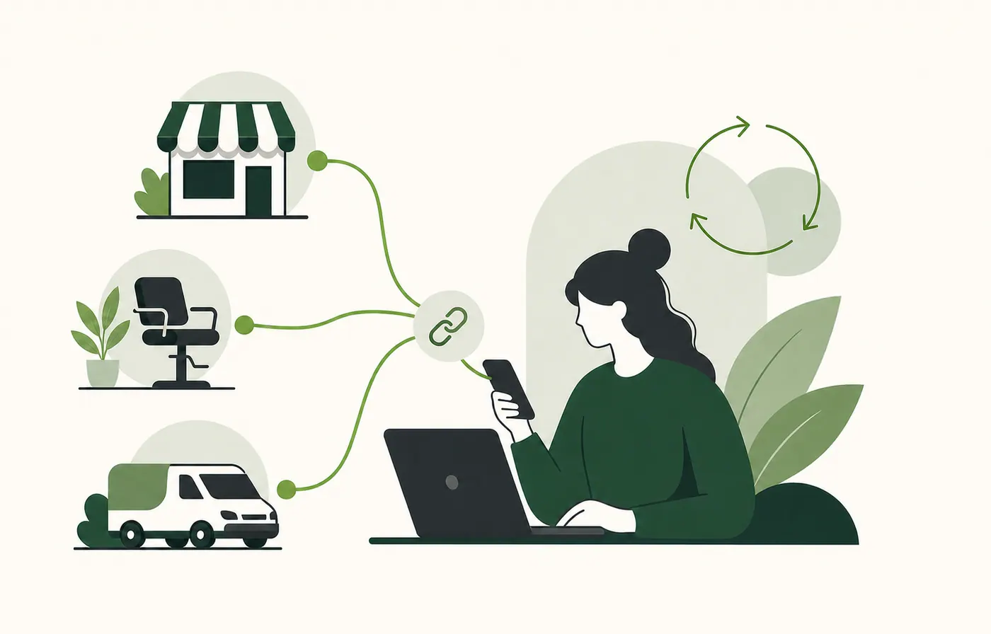 A creator shares one tracked link with a storefront, salon, and local service business