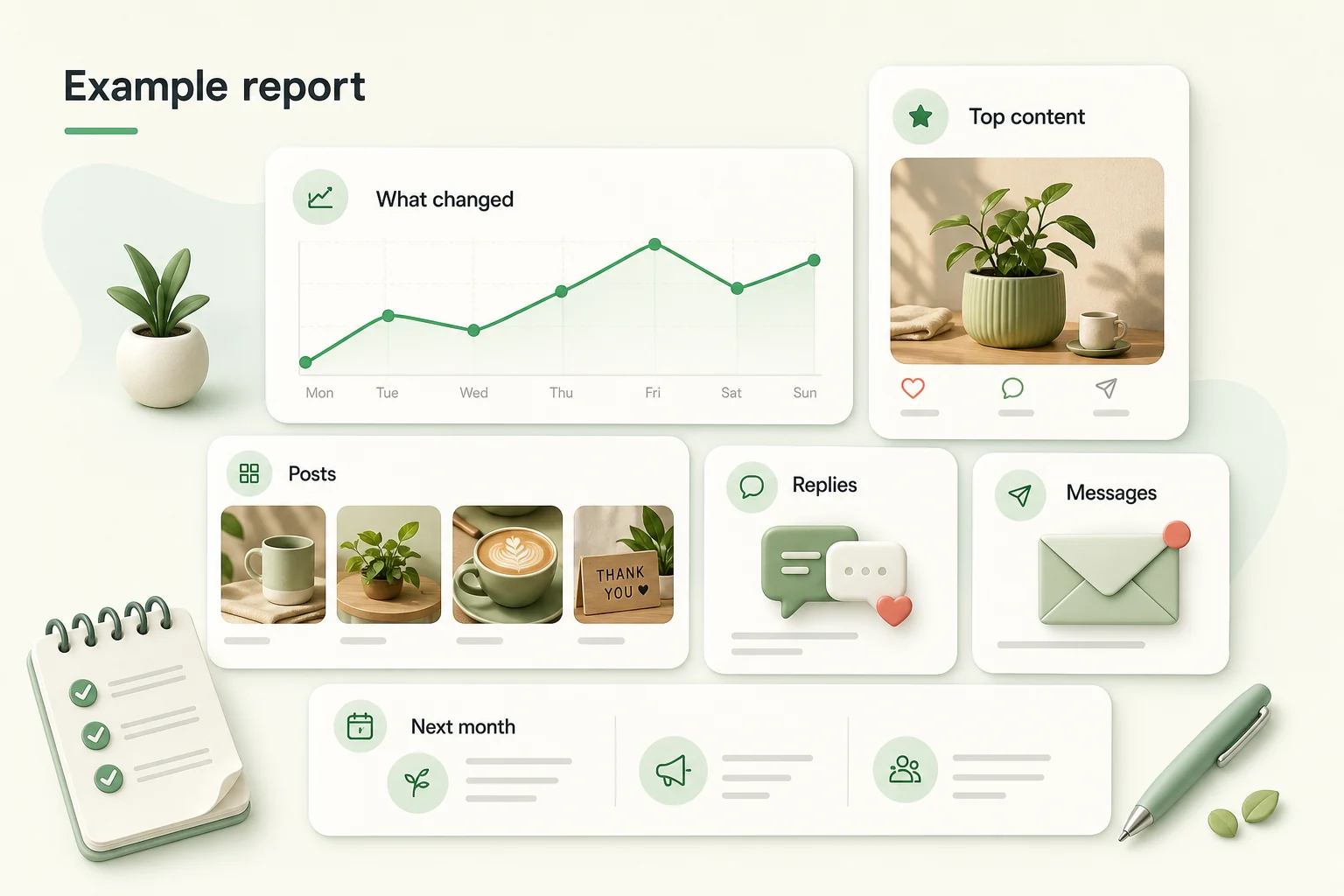Example monthly reporting summary with content, conversations, and next-step insights